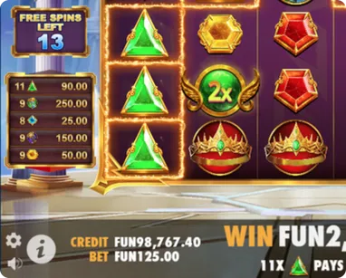 Free Spins and Bonuses