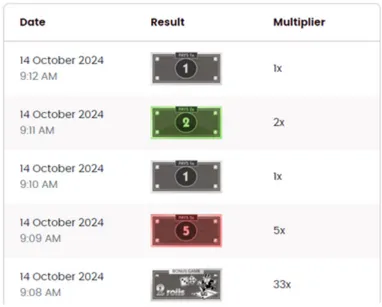 Live Monopoly Live Results