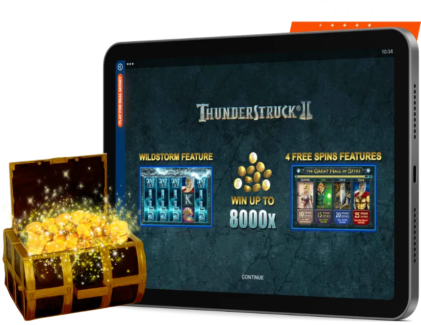 Thunderstruck II Slot Play