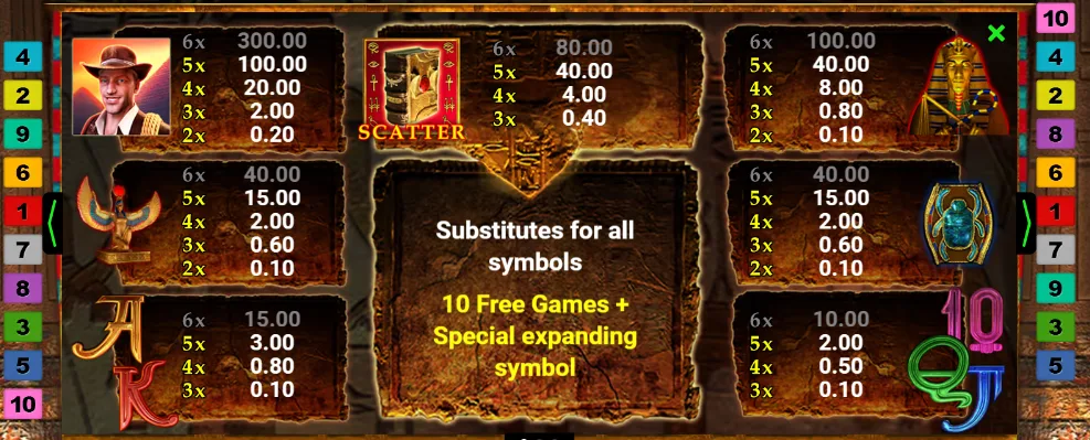 book of ra free spins