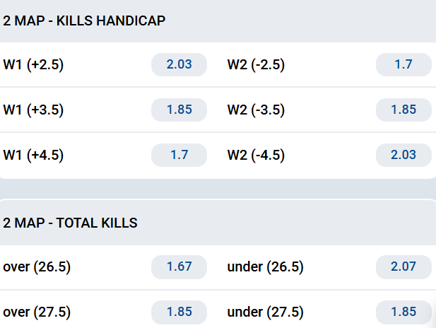 Wide Betting Markets