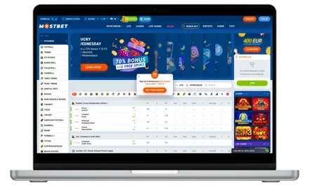 Why Choose MostBet in India?