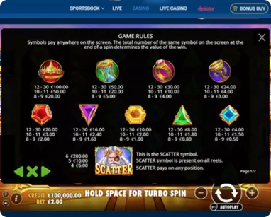 Understand Slot Game Features