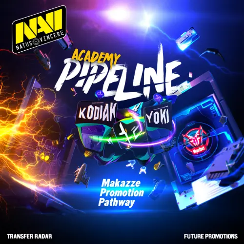 Academy pipeline and transfer radar