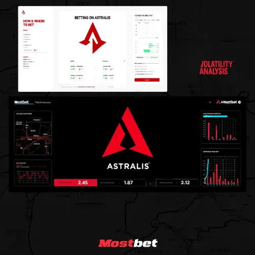 Betting on Astralis: How and Where to Place Bets on CS2 Matches