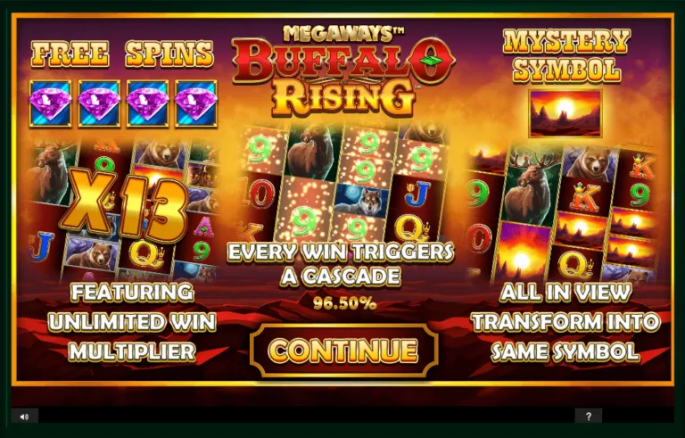 Buffalo Rising Megaways SlotRank