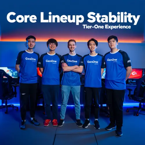 Core lineup & recent changes