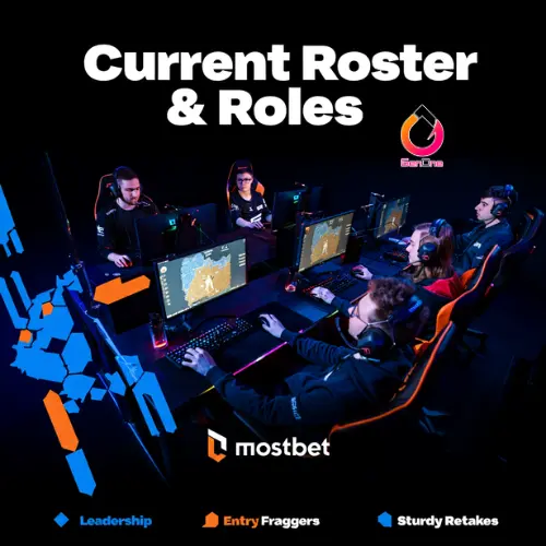 Current roster & roles