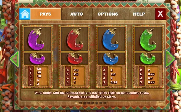 Extra Chilli Slot Game
