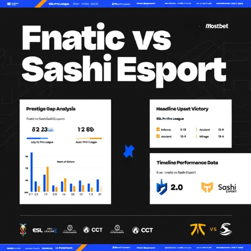 Fnatic vs Sashi Esport