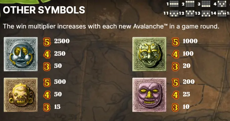 Gonzo's Quest slot Special symbols