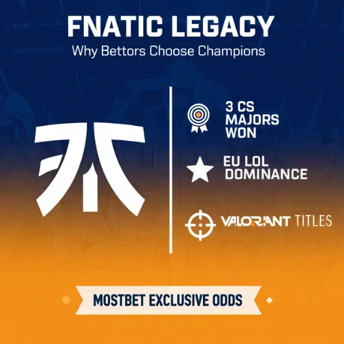 Legacy, titles, and why bettors follow Fnatic on Mostbet