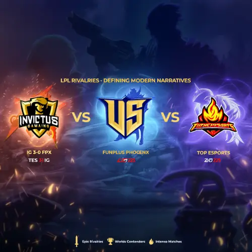 Major Rivalries Invictus Gaming