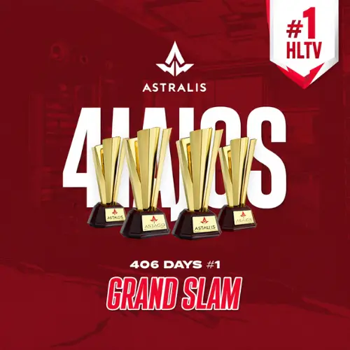 Overview of Astralis: History and Triumphs in eSports