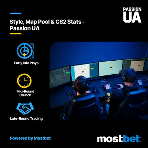 Style, map pool, and CS2 stats Passion UA