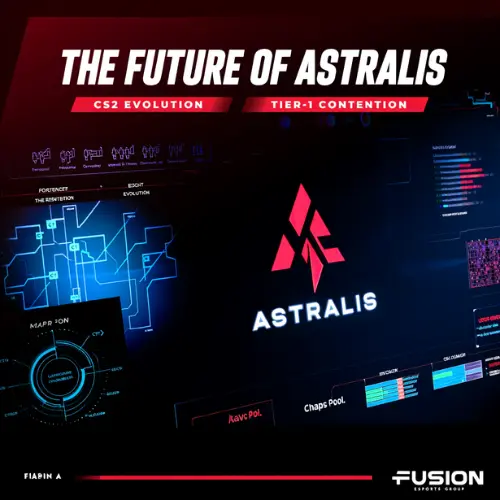 The Future of Astralis: Evolution in CS2 and Beyond CS:GO