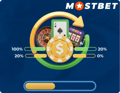 casino online bonus bez vkladu