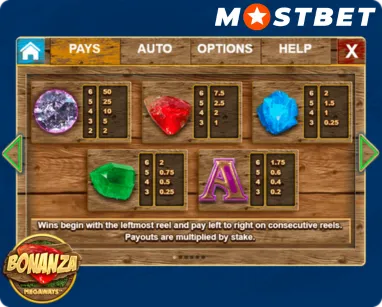 Paytable MostBet Bonanza Slot