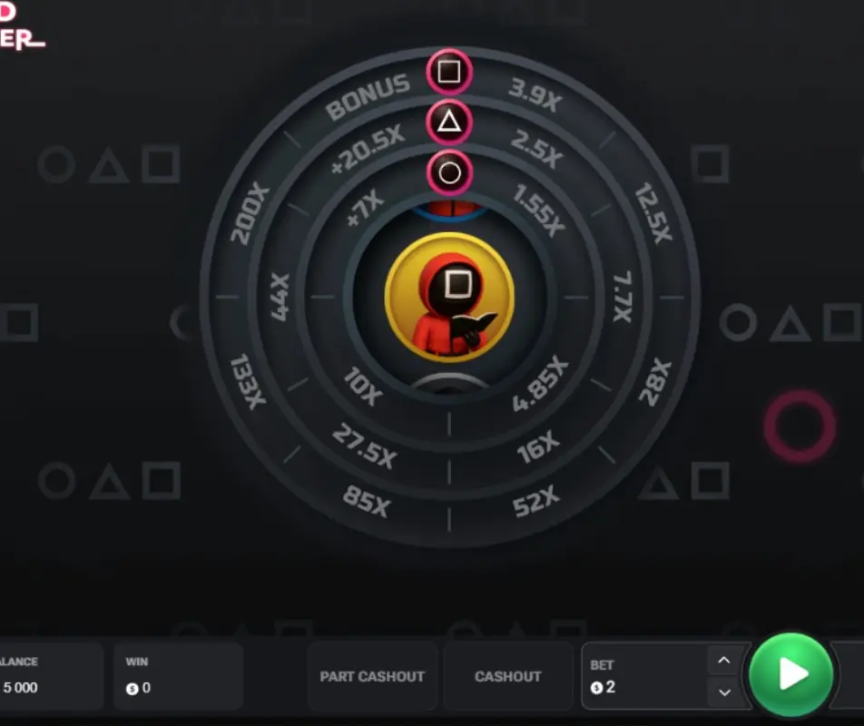 RTP & Mathematical Profile