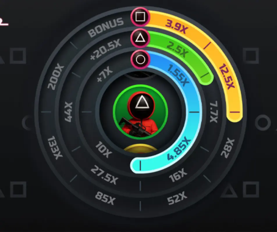 Squid Gamebler Theme