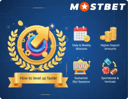 Mostbet VIP Casino coin
