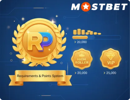 Mostbet VIP Casino Requirements