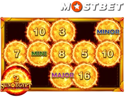 Sun of Egypt 2 Bonus Features