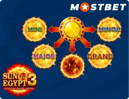 Sun of Egypt 3 Golden Nights Feature