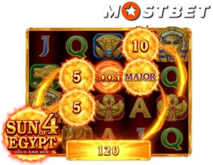 Sun of Egypt 4 Bonus Features