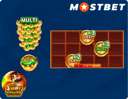 Chilli Meter Modifiers Bonus