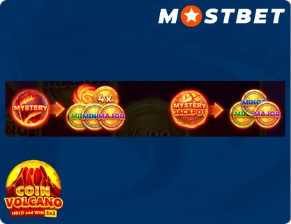 Mystery Symbols Bonus Coins