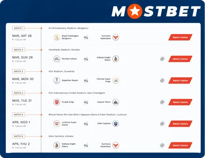 IPL Ball-by-Ball Odds Updates