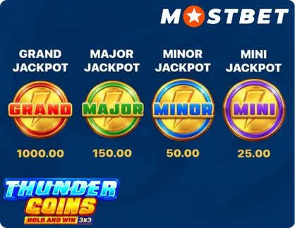 Thunder Coins Fixed Jackpots
