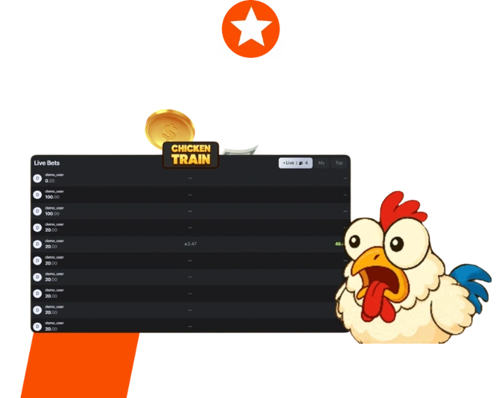 Mostbet Chicken Train RTP and Volatility