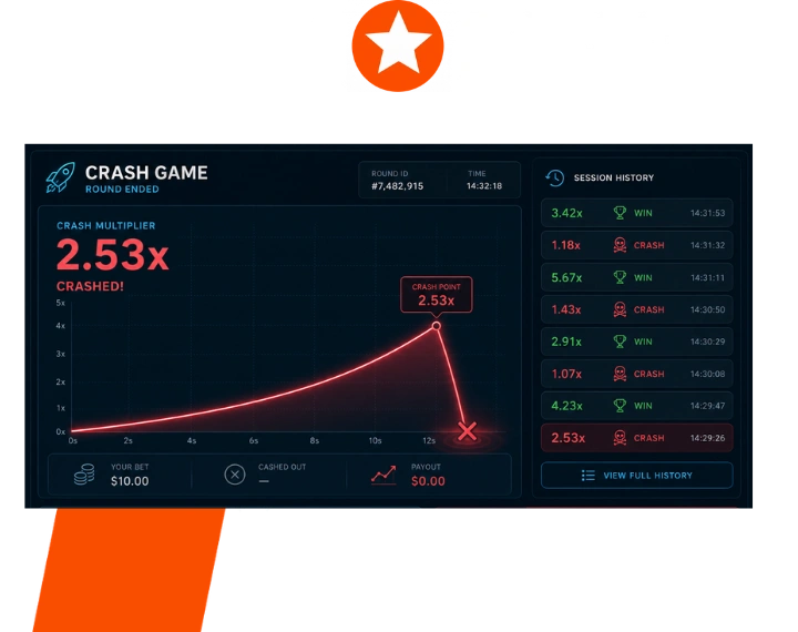 Crash Volatility