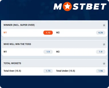 Champion Tuesday Wagering Requirements
