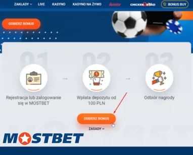Jak wykorzystać Mistrzowski Wtorek