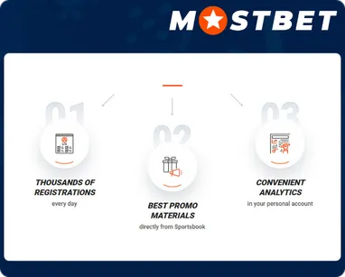 Invite Friends Program Terms
