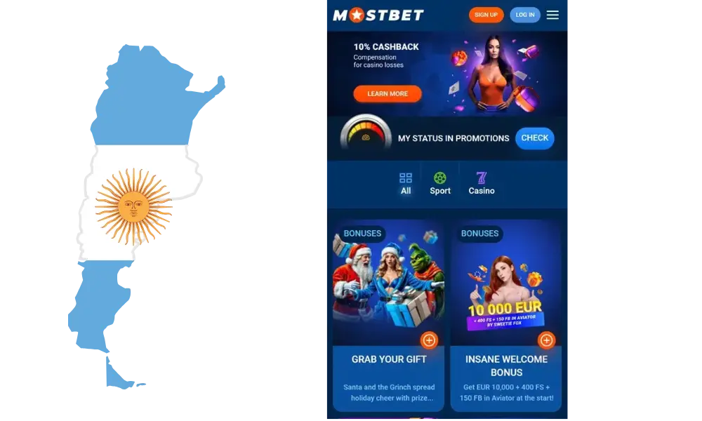 Bonos y promociones de Mostbet