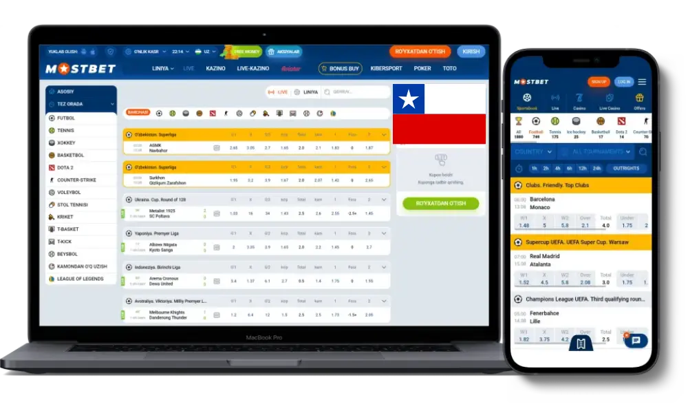 Principales ventajas de Mostbet para los jugadores en Chile.